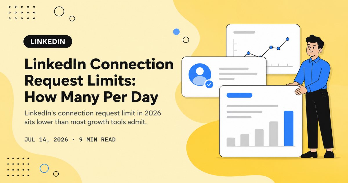 LinkedIn Connection Request Limits: How Many Per Day